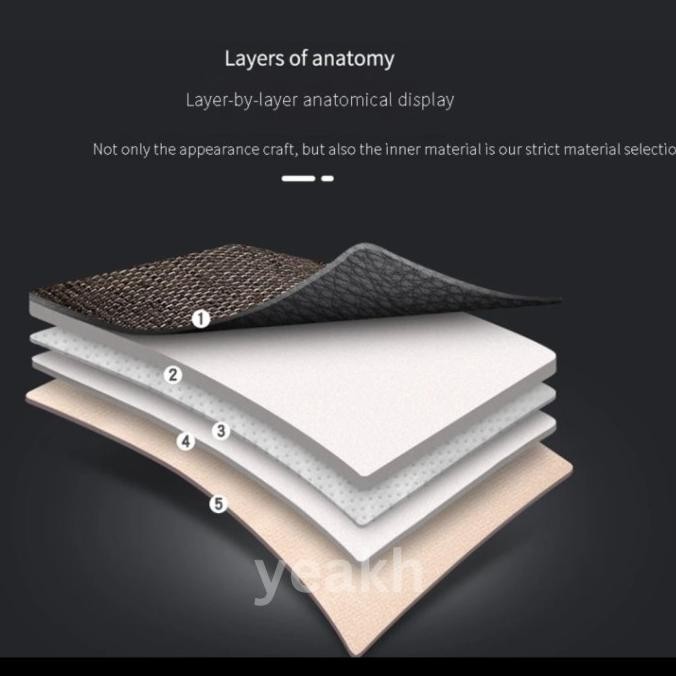 New SARUNG JOK MOBIL COVER JOK KURSI MOBIL | alas kursi mobil - JOK FABRIC