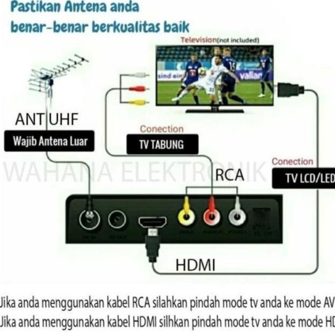 Evercoss STB Set Top Box TV Digital EVERCOSS Megabox DVB T2