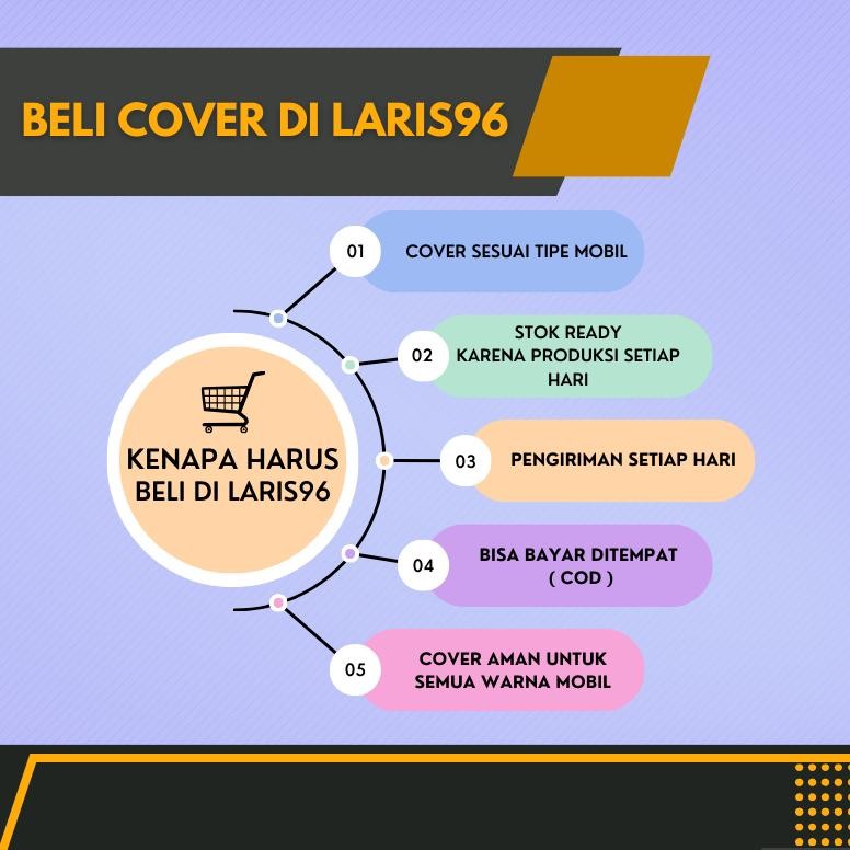 Body Cover Mobil Hyundai H1 Sarung Penutup Mantel Mobil H1
