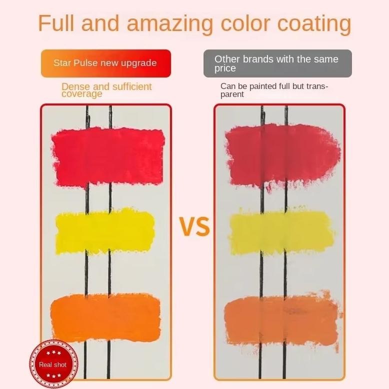 

baru !!! MATOUGUI Set Crayon Mini / Krayon 12/24/36 Warna / Oil Pastel Small For Drawing Water Resistant