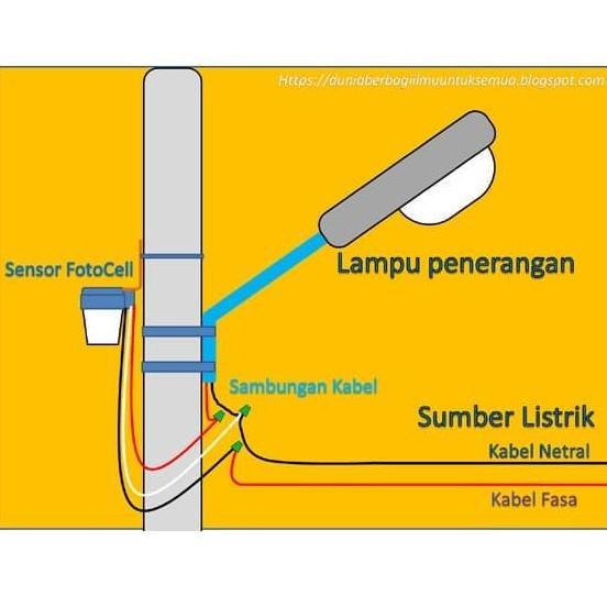 New PHOTOSWITCH / PHOTOCELL / PHOTOCONTROLS KAGASEL 3A - 6A - 10A