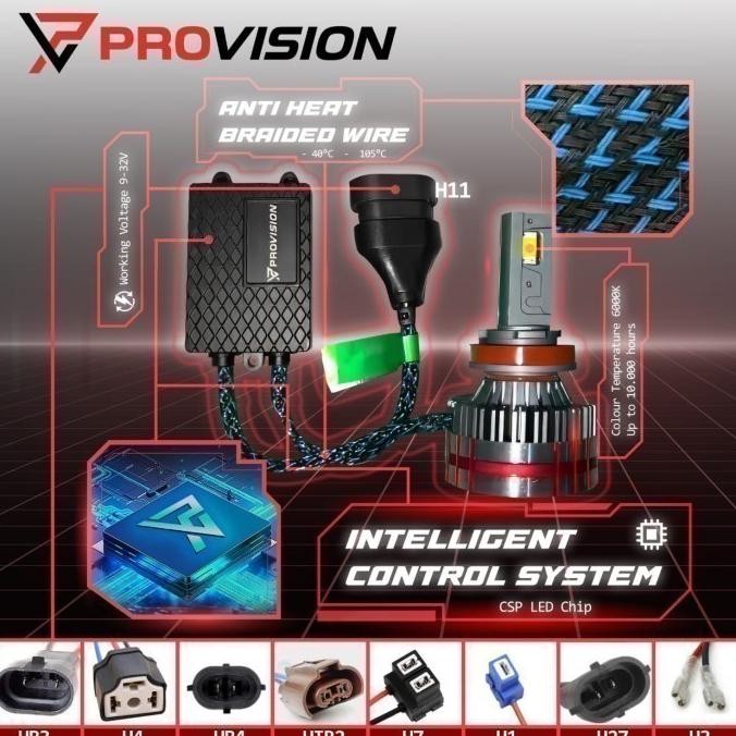 New Lampu Depan Mobil Honda CRV Gen 4 Facelift  LED PROVISION 2012/2013/2014/2015/2016/2017 35W 55W 