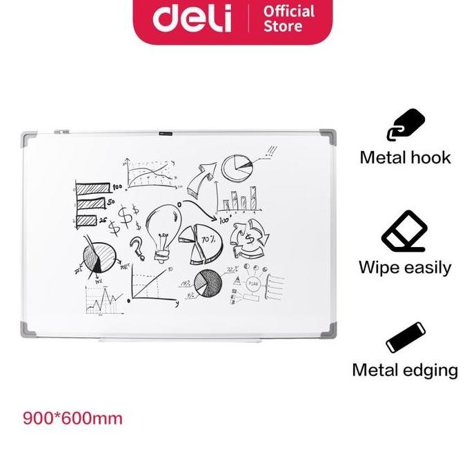 

Deli Papan Tulis Putih Gantung Magnetik Ukuran 60 X 90 Cm E39033A Aluminium New Stok