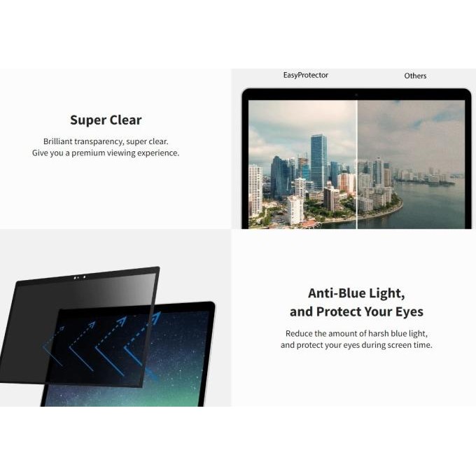 Screen Guard Magnetic Privacy Macbook Air M3 M2 13.6 Inch 2024 2022 Switcheasy Easyprotector Screen 