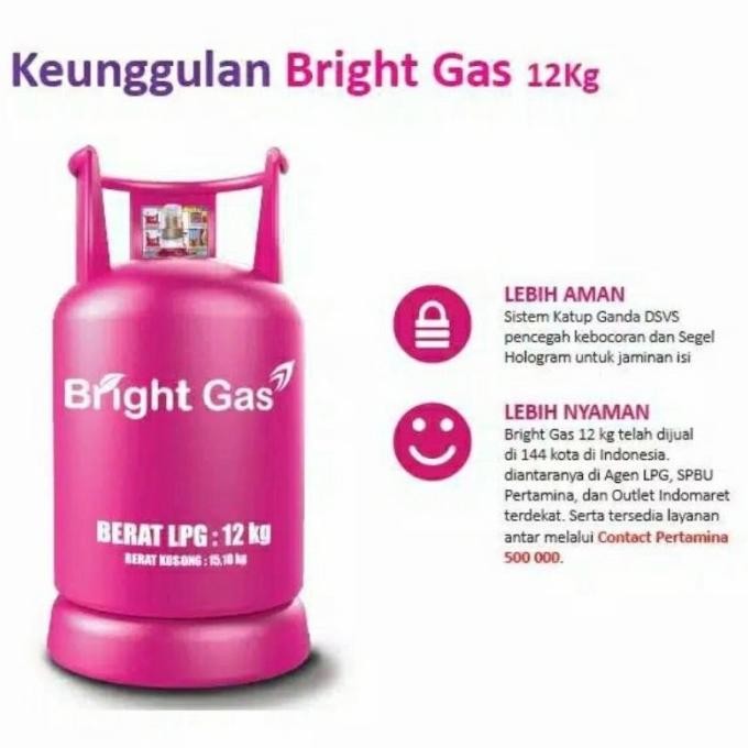 TABUNG BRIGHT GAS 12KG + ISI TABUNG PINK 12KG + ISI