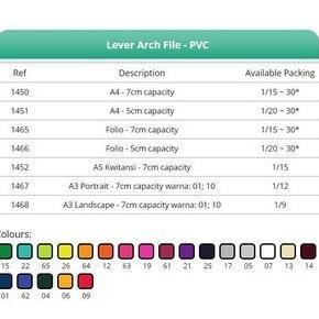 

new !!! ORDNER BANTEX A5 1452 / ORDNER BANTEX KWITANSI 1452 7CM murah