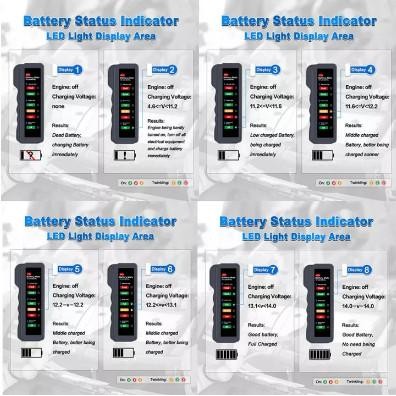 Ancel Bst100 12V Intelligent Alat Test Tes Aki Mobil Motor Tester Ori