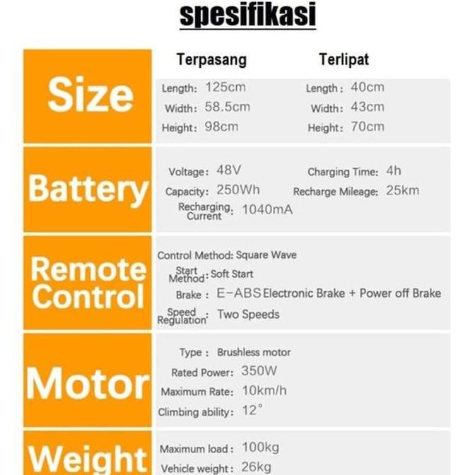 Promo Kursi Roda Elektrik Travelling Skuter Listrik Wheel Chair Electric
