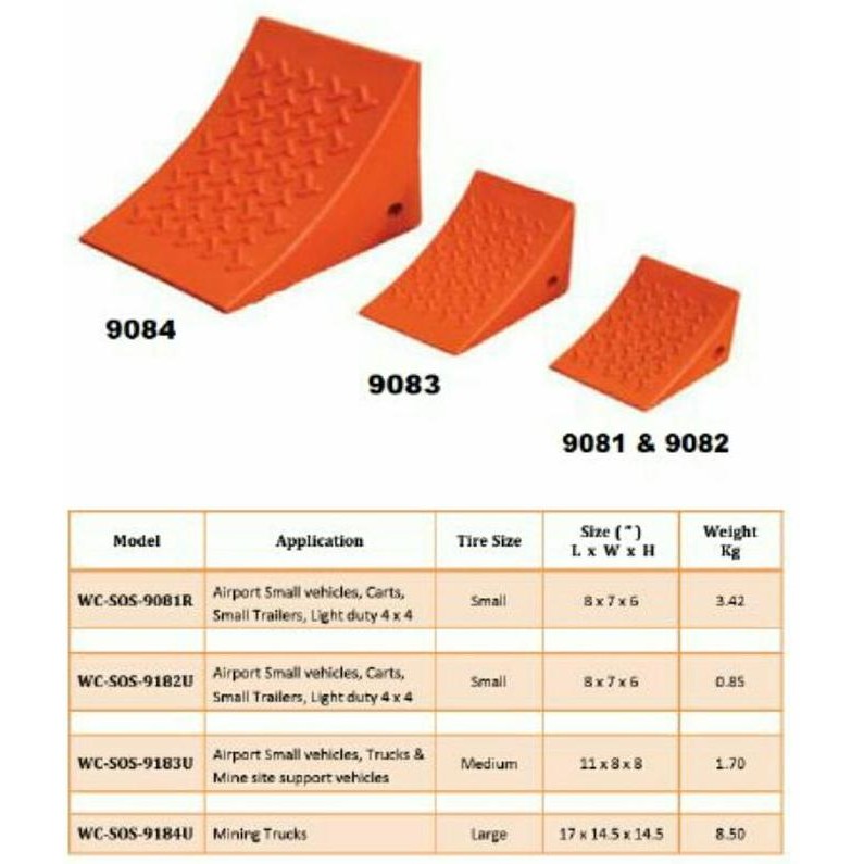 Murah Wheel Chock Rubber - Med