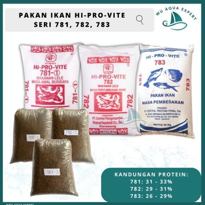 Terlaris Hi-Pro-Vite 783 -2, 3, 4 Cpprima Pakan Pelet Ikan Budidaya Gurami Nila