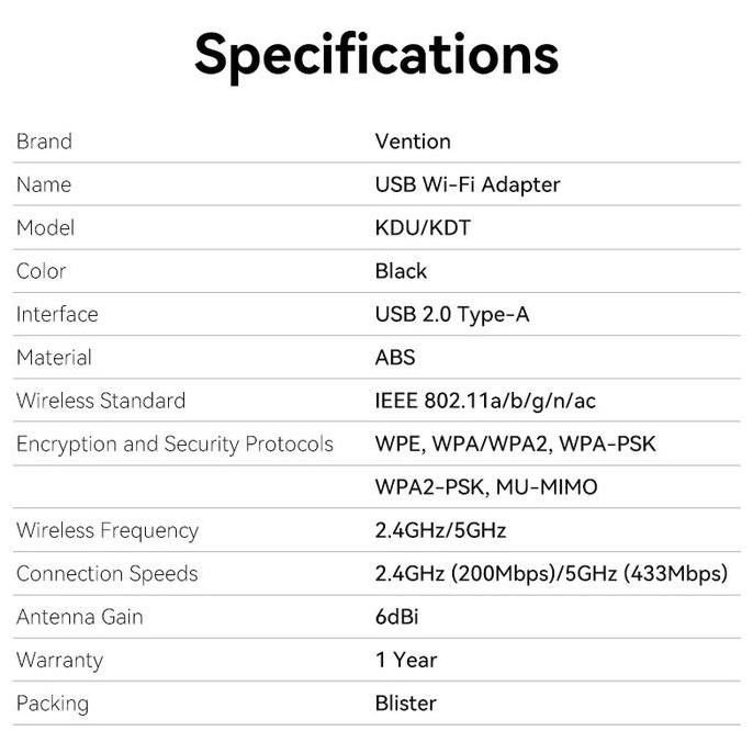 Vention Wireless Usb Adapter Dongle Wifi Dual Band Antena