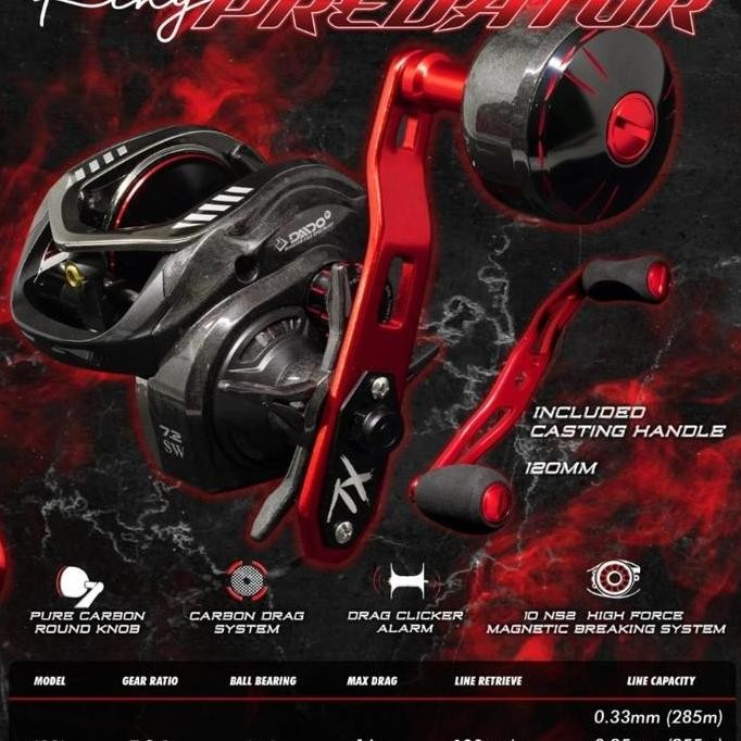 TERBARU - Reel daido king predator 400 L baitcasting type overhead jigging xl