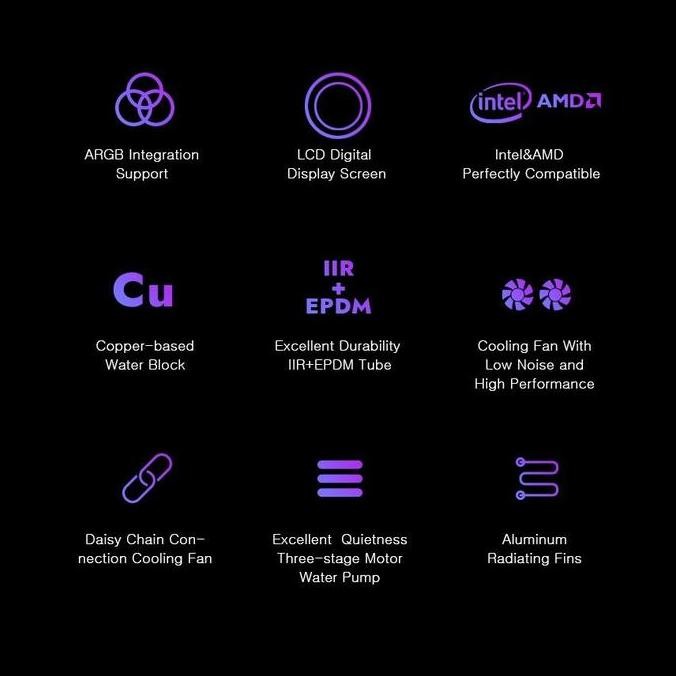 CPU Cooler Darkflash Nebula DN240D  Liquid CPU Cooler