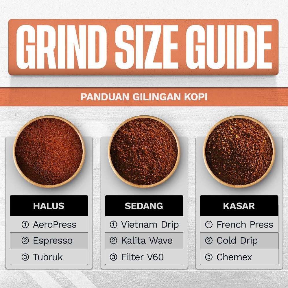 

Promo / Terlaris Kopi Arabika Brazil Cerrado 200gr Arabica Coffee Beans Biji Bubuk Coffe Terbaik