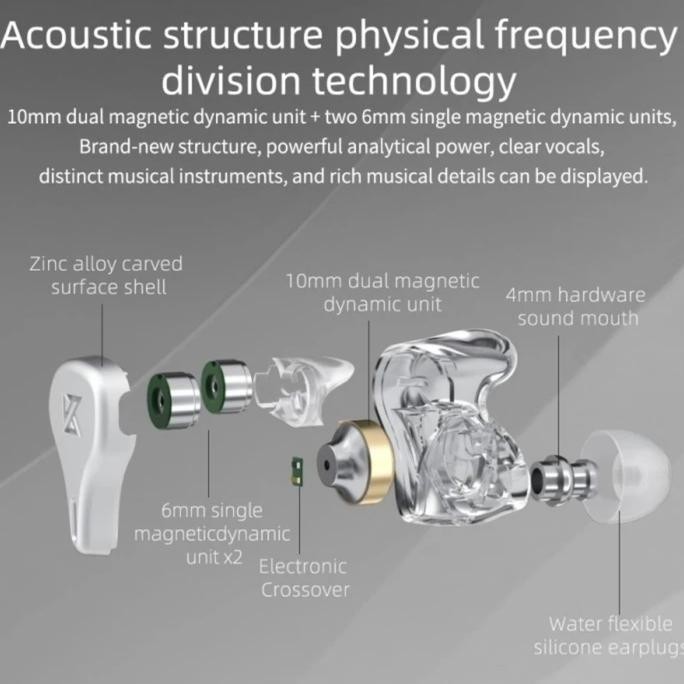 Kz Dq6 Triple Dynamic Drivers Earphone Iem With Mic Knowledge Zenith New Stok