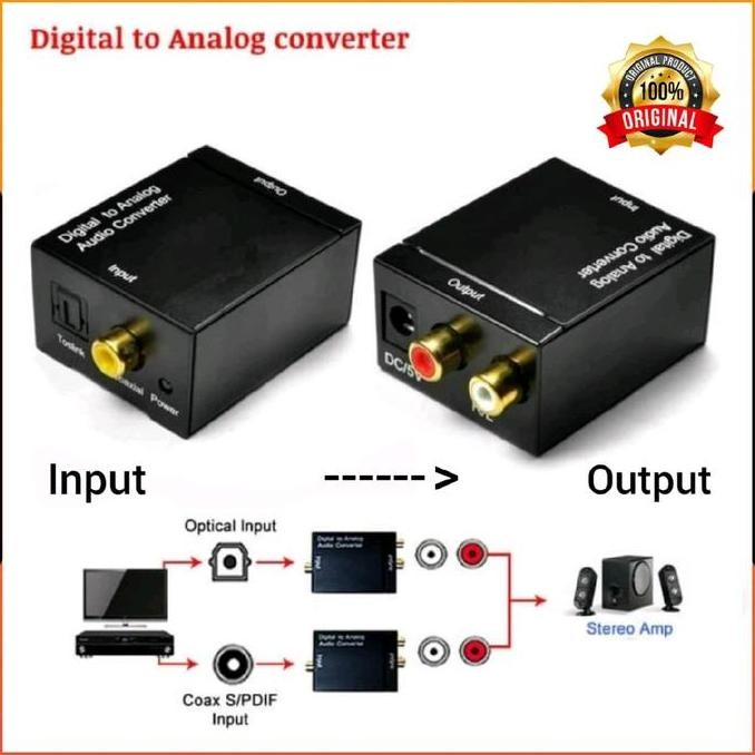 Paket Lengkap Converter Audio Digital To Analog Dari Tv Ke Speaker Aktif Home Theater + Kabel Toslin
