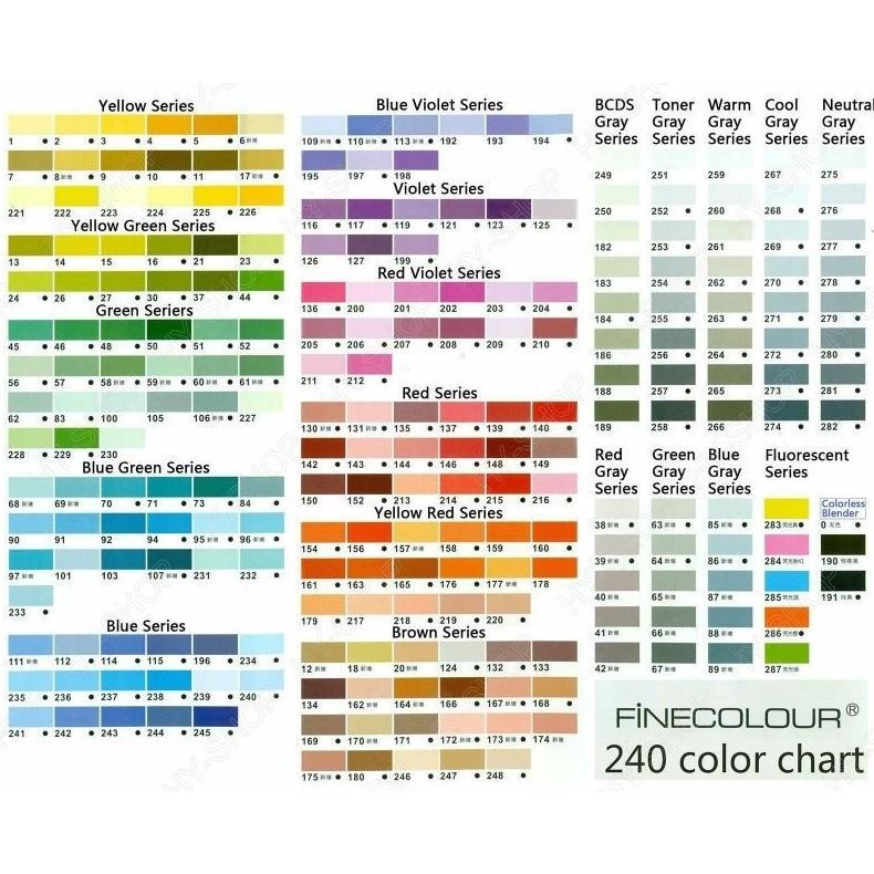 

RB Finecolour Brush Marker (Harga Satuan ) Harap Mencantumkan Warna /Please Include Color