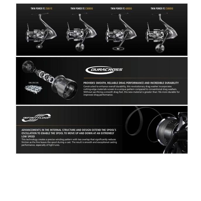 Shimano Twin Power Fe 2024 Spinning Reel Pancing
