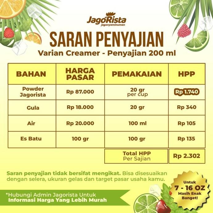

Premium Matcha Green Tea Powder (Bubuk Green Tea/Powder Drink)