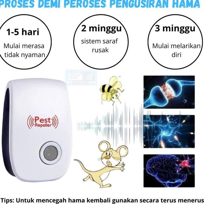 Super Sale, Alat Pengusir Tikus Dan Cicak Dengan Sonar Ultrasonik Berteknologi Ori