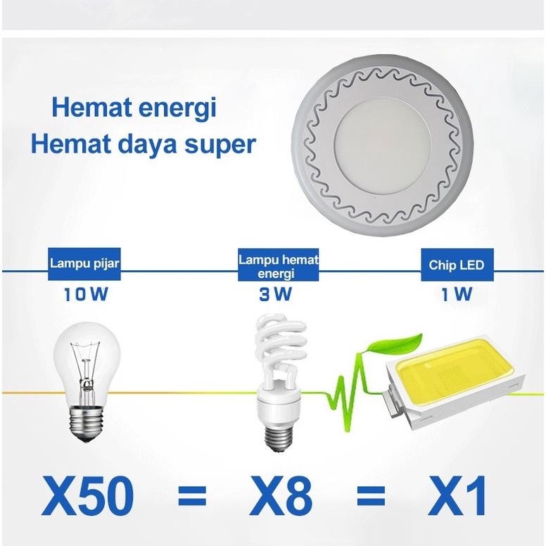 Golden LED 6WAT LAMPU DOWNLIGHT LED 3 WARNA DOWNLIGHT PANEL LIGHT LED Lampu Plafon