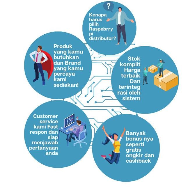 

LETATWIN TAPE LABEL MAX LM-TP505W Kualitas Original