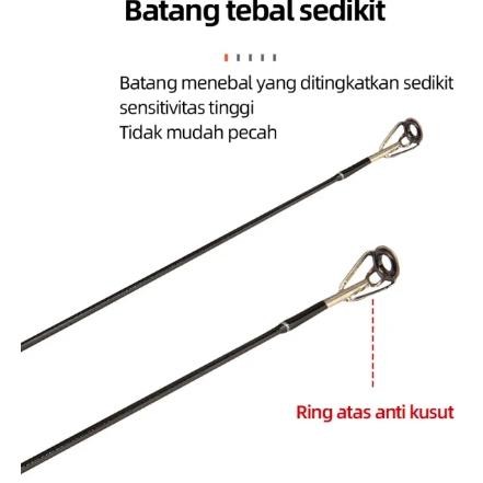 Momen Spesial Lucky Man - Joran Pancing Spinning Reel Murah Set Joran Pancing Lengkap 1 Set Alat Pan