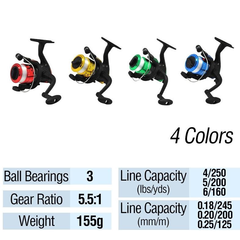 Harga Terjangkau Lucky Man - Joran Pancing Spinning Reel Murah Set Joran Pancing Lengkap 1 Set Alat 