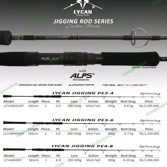 

Terlaris Lycan Jigging Xxx Series Spinning Model