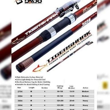 

Terlaris Joran Pancingan Daido Surf Tiger Shark / Joran Pasiran