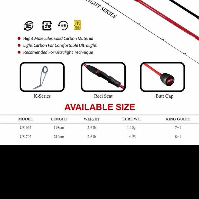 

Terlaris Joran Pancing Elito Bengkek 198 Atau 210 Solid Carbon Pabrikan Emperor