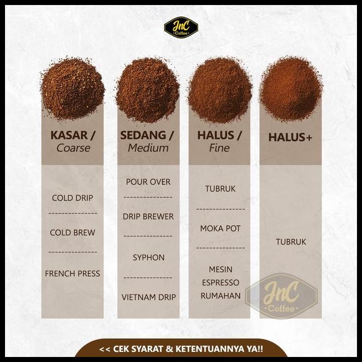 

Terlaris Jnc House Blend Silver Grade 50% Biji Kopi Arabica 50% Robusta 1 Kg Good Quality