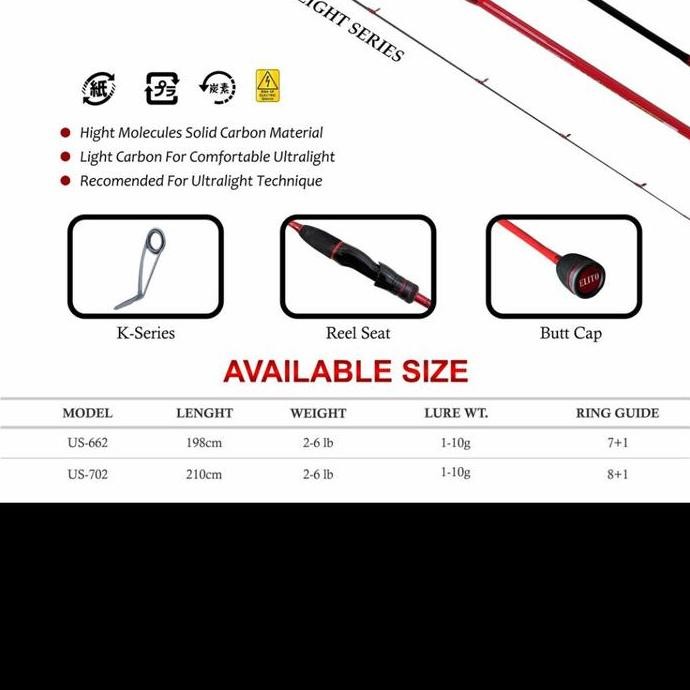

Terlaris Joran Pancing Elito Bengkek 198 Atau 210 Solid Carbon Pabrikan Emperor