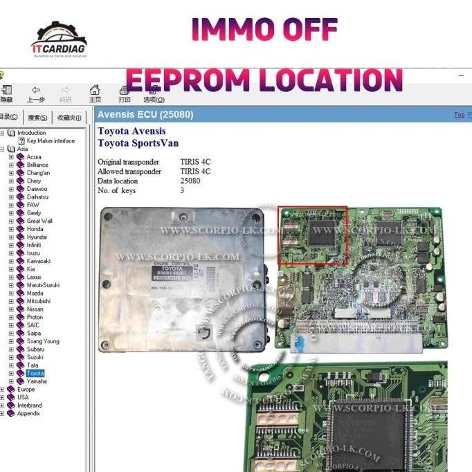 SOFTWARE E-BOOK IMMO OFF LOCATION EEPROM TRANSPONDER ASIA EUROPE AND USA - QURAN, LAGU, RESEP ORIGIN
