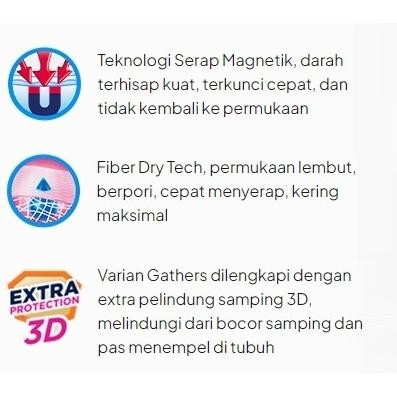 Laurier Relax Night Wing 30 Cm Renceng [10 x 2 Pad]