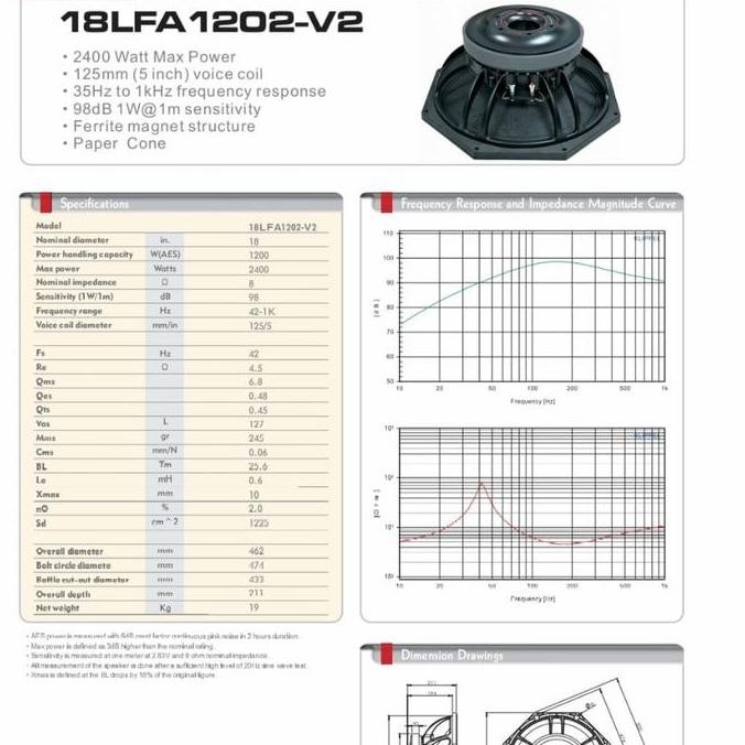 Komponen Speaker 18 Inch Huper 18Lfa1202 / 18 Lfa 1202 V2 Original New Stok