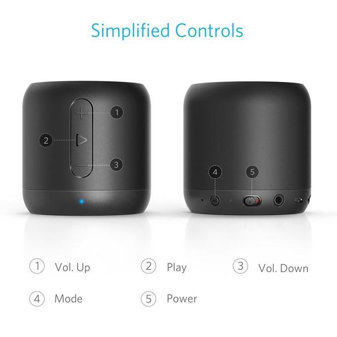 Promo Anker Soundcore Mini - A3101