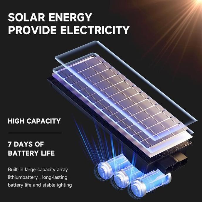 Grosir Lampu Jalan Tenaga Matahari 1200W Lampu Tenaga Surya Lampu Solar Cell Outdoor Anti Air Lampu 