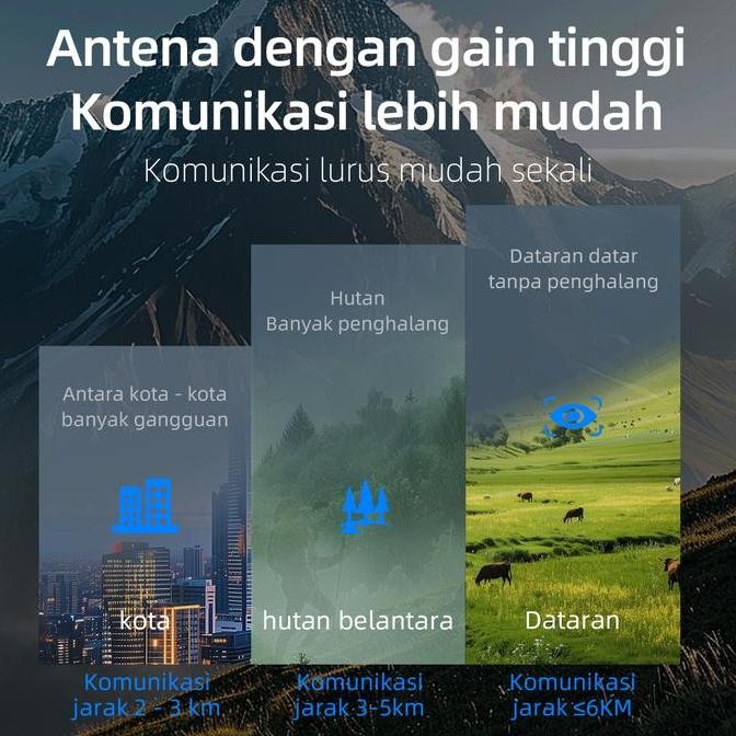 Sale Ksun X12 2Pcs Handheld Talkie Walkie Set 5W Dua Jalan Radio Uhf Band Transceiver Tipe-C Frekuen