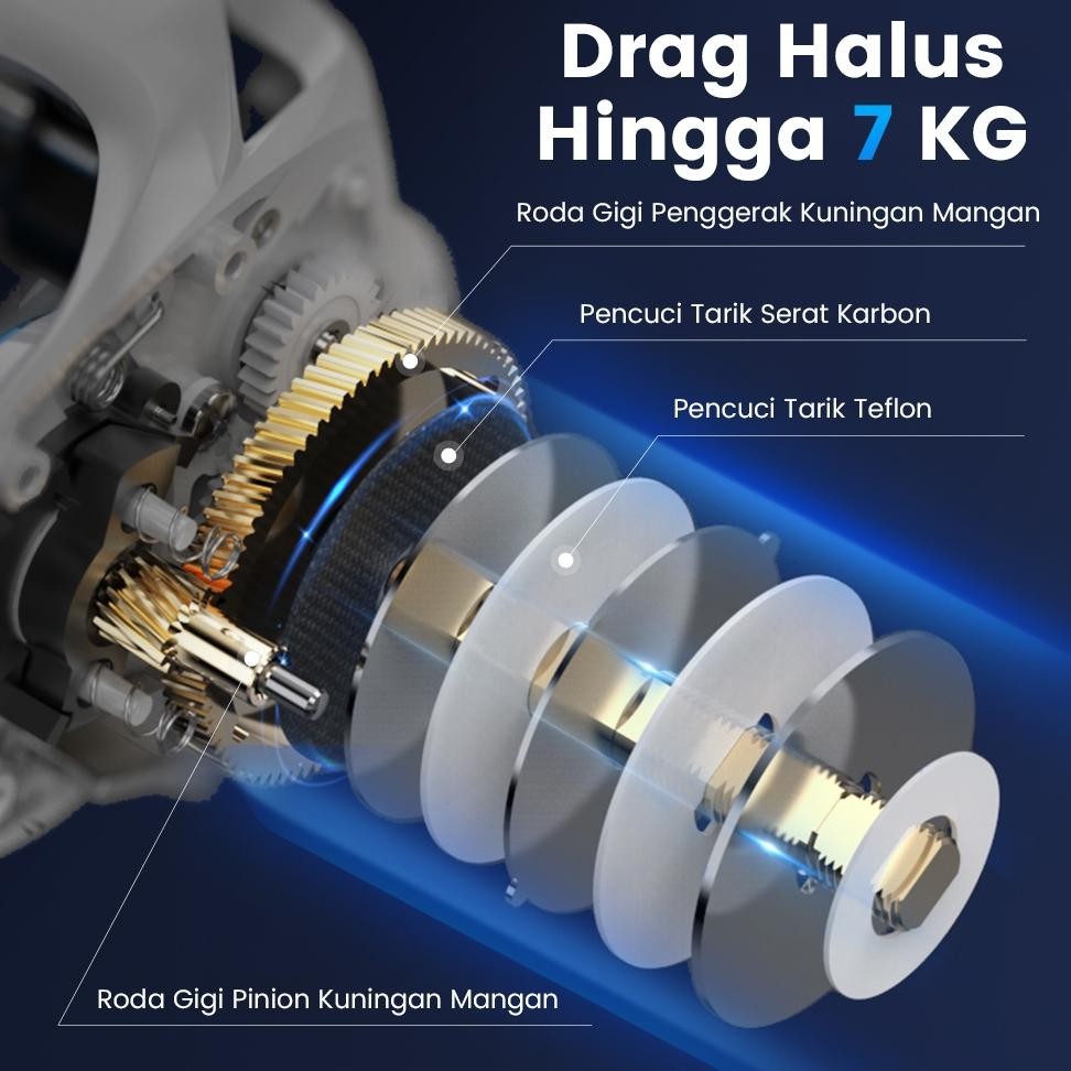 [OFFICIAL] KastKing Centron Lite Reel BC Baitcasting Reel Pancing Fishing Reel, 7.1:1 Gear Ratio, 7K