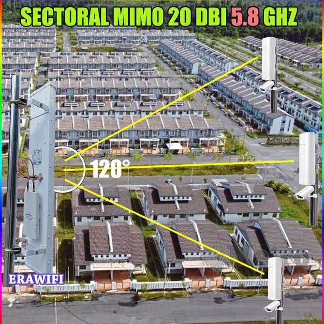 Antena Wifi Outdoor 5,8 Ghz Sectoral Mimo 20 Dbi 120 Derajat New Stok