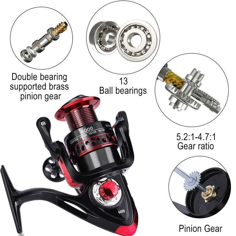 Sougayilang Reel Pancing 2000-7000 13BB Spinning Bahan Aluminium Spool Gagang Katrol Pancing Rill Pa