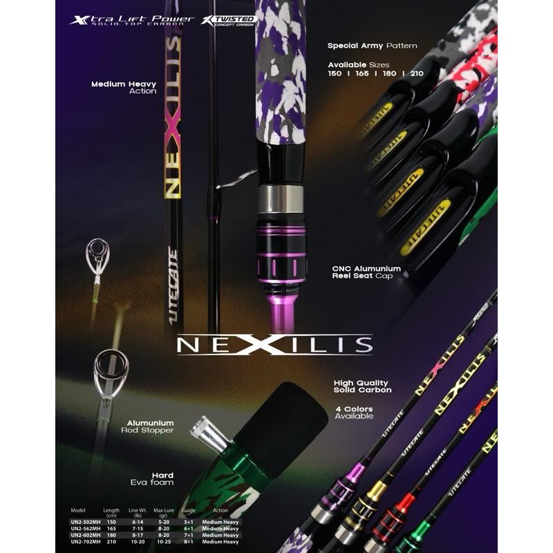 Joran Spinning Utecate Nexilis 150-180Cm - Juragan Pancing Murah