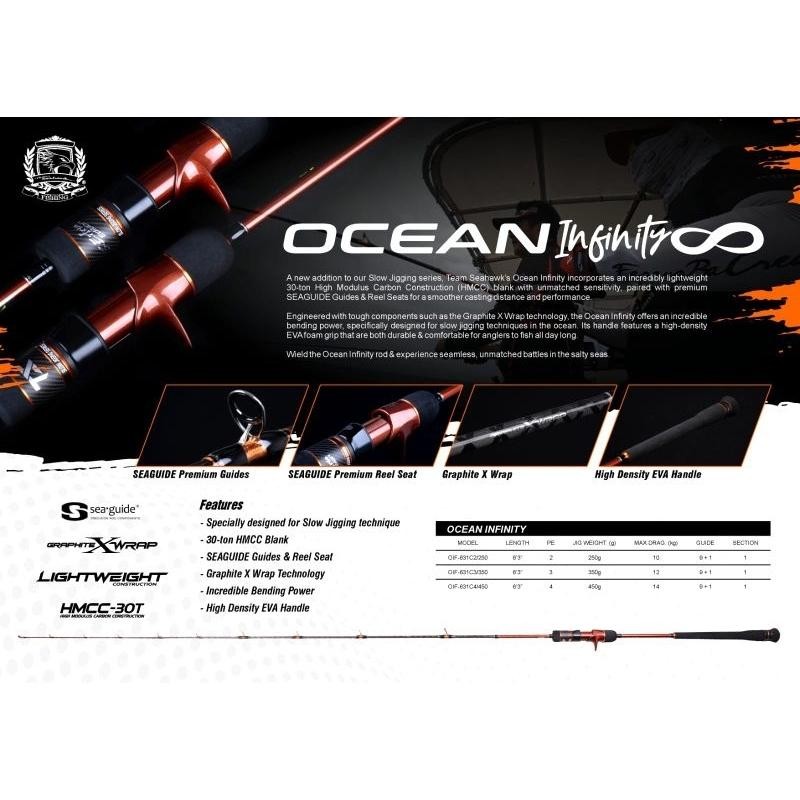 Joran Jigging Oh & Spinning Seahawk Ocean Infinity One Piece - Juragan Pancing Murah