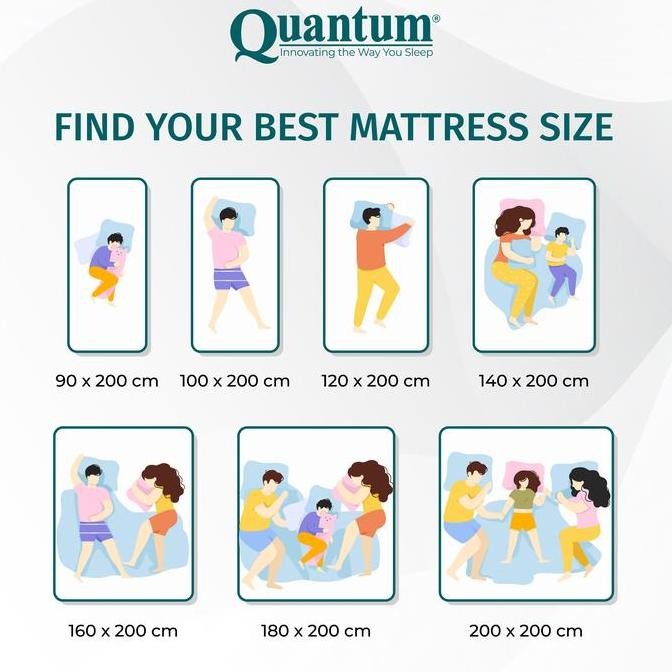 Quantum Springbed Heavenly Comfort Mawson