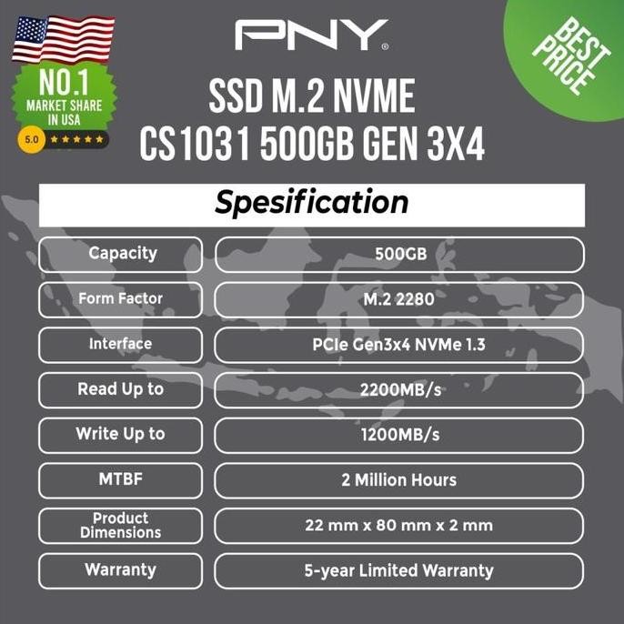 SSD PNY CS1031 M.2 NVMe PCIe Gen3 x4