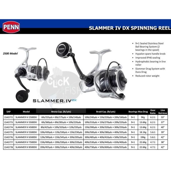 Tersedia PENN SLAMMER IV DX 2500 3500 4500 5500 6500 7500 8500 Reel Pancing SW