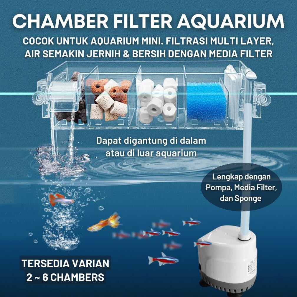 Produk Baru Filter Gantung Akrilik - Hanging External Filter Aquarium Mini & Besar