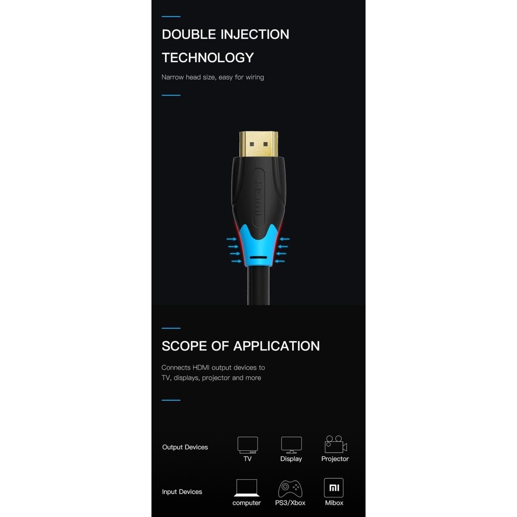 new  Vention AAC 15M - Kabel HDMI 15M Male to Male - Cabel Hdmi 15 m