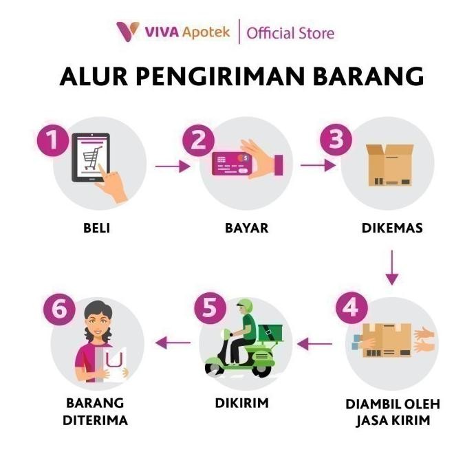 

ready Beeru Beras Porang Box (7 Sachet) murah